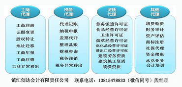 一站式企业服务 创达会计助力您的商业梦想